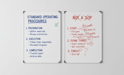 Creating SOPs (Standard Operating Procedures) for Your Rental